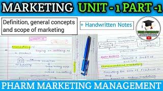 Marketing definition | general concepts and scope of marketing