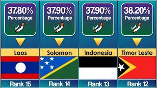 Smoking Rates by Country | Data Hut