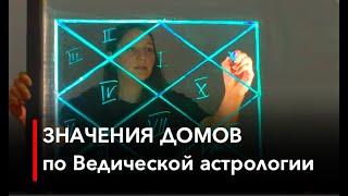 Урок 2. Значения домов. Как читать натальную карту по Ведической астрологии. Джйотиш. Для начинающих