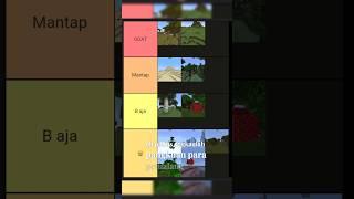 Spawn Biome Tier List!