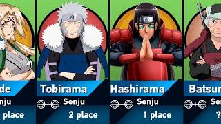 Strongest Senju Members in Naruto and Boruto