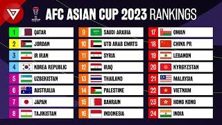  AFC Asian Cup Qatar 2023: Tournament Rankings