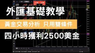 獲利2500美金！雙條件掌握黃金行情｜外匯教學