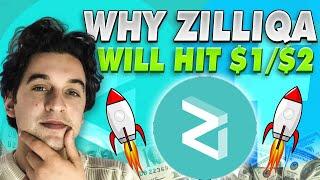 Zilliqa to $1 after Metapolis Launch? Zilliqa Metaverse Ecosystem