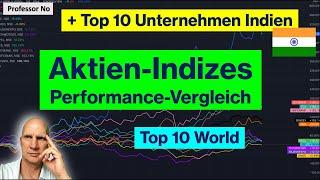 Top Aktien Indizes Welt (Performance Vergleich) / Sensex Top 10 Unternehmen Indien