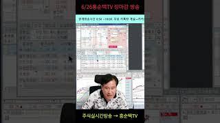 6/26 홍순택의 주식 장마감 방송#주식 생방송 #선물옵션 실시간방송#주식 스트리밍