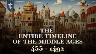 Timeline of The Middle Ages Explained in 15 Minutes...
