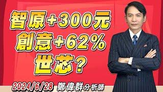 2024/06/28 鄭偉群分析師 智原+300元，創意+62%，世芯?