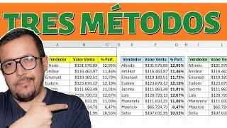 ¿Cuál es el método MÁS RÁPIDO para calcular porcentajes en Excel?