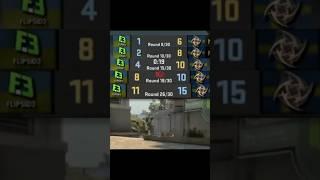 What was the WORST upset in CS history? #csgo #cs2 #counterstrike #esports #gaming