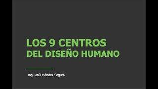 9 centros del Diseño Humano | UTEL Universidad