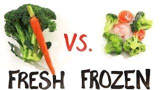 Fresh vs Frozen Food