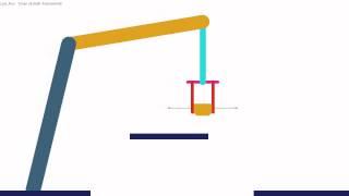 A simple manipulator