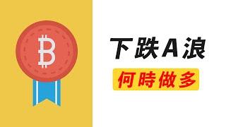 BTC下跌A浪，做個反彈多？C浪跌到19K？小心新月！