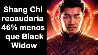 Shang Chi: Proyecciones de Taquilla Mundial Debut.