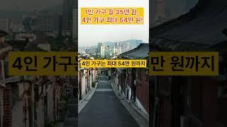 2025년 주거급여 인상! 저소득층 필수 지원금 정보 확인하세요!