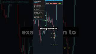 Master Forex with AI-Driven Trading! #ForexTrading #AITrading #TakePropips