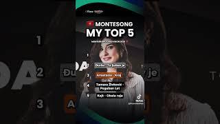  Montesong 2024 || My Top 5 (Montenegro, Eurovision 2025)