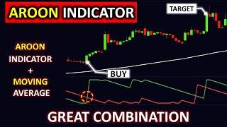 Aroon Indicator | Aroon indicator and Moving Average Very Powerful Trading Strategy