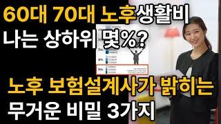 [ 노후준비 노후생활비 ] 60대 70대 노후생활비 나는 상하위 몇 %일까?ㅣ노후 보험설계사가 밝히는 무거운 비밀 3가지ㅣ노후준비ㅣ주택연금ㅣ은퇴 은퇴준비ㅣ노후준비 그것이 알고싶다