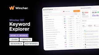 Keyword Explorer: How it works