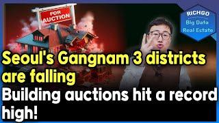 Collapse of Gangnam’s 3 districts?! Auction volume soars as the real estate shock becomes reality!