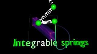 Integrable spring pendulums