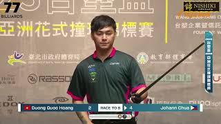 Johann Chua with Dugong Mandirigma Bank Shot - 2023 Formosa Cup