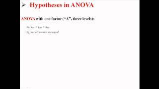 Introduction to ANOVA