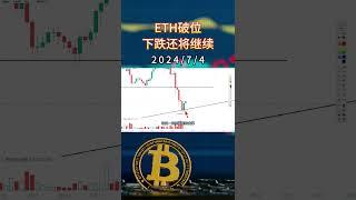 ETH跌破120日均线，反弹是为了更好的下跌