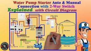 Auto & Manual Starter Connection with 2-Way Switch as a Selector Switch for Single Phase Water Pump