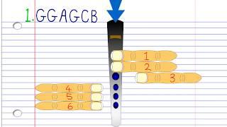 How to Play Happy Birthday on the Tin Whistle