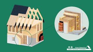 Wandaufbau im Holzrahmenbau | Holzrahmenbau einfach erklärt | Hubert Sieberichs GmbH