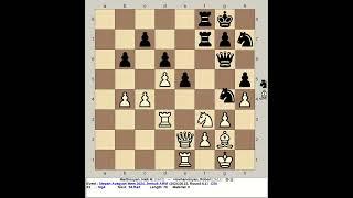 Martirosyan, Haik M  vs Hovhannisyan, Robert | Stepan Avagyan Memorial Chess 2024, Jermuk Armenia