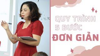 CHIẾN THẦN CHỐT SALE | Kịch bản chốt sale CỰC HIỆU QUẢ với quy trình 5 bước ĐƠN GIẢN | Bích Ngọc