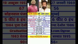 Sunny Deol vs Bobby Deol Full Comparison video #sunnydeol #bobbydeol #movie #bollywood