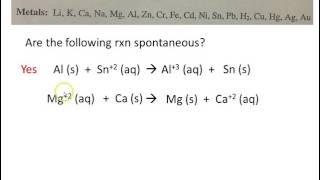 # 11 Spontaneous vs Nonspontaneous Practice