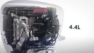 CXO300 Technical Specification