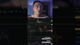 🟢 Почему этот слом тренда ФЕЙК 🟢  #инвестиции #криптовалюта  #bitcoin #криптовалюта