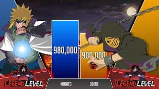 Minato vs Obito POWER LEVELS  ( Naruto Power Levels )