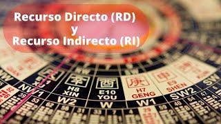 10 Dioses en BaZi: Recurso Directo (RD) y Recurso Indirecto (RI)