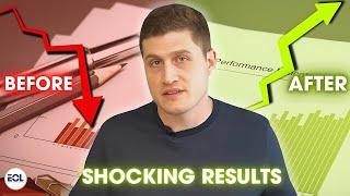 Mastering Law Firm Intake Systems!