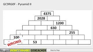 Step by Step - Learning from other puzzles by the same cache owner