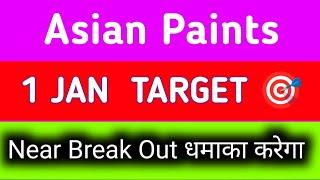 asian paints share latest news || asian paints share news || asian paints share target