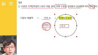 mfmf님 질문