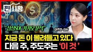 [#찐시황] 지금 돈 이 몰려드는  이 테마  "다음 주, 주도주는 이것" / 삼성SDI, 카카오 더 오를 수 있을까?  | 이주연 이사