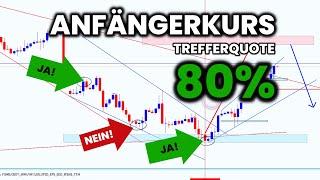 Das einzige Technische Analyse Video welches du jemals brauchen wirst...(Kompletter Einsteiger Kurs)
