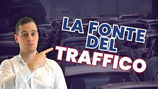 La Fonte di traffico migliore per il tuo Ecommerce