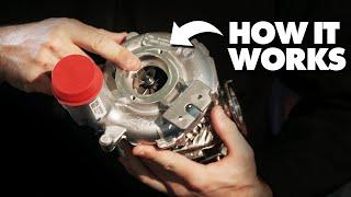 Rally Turbos Explained Like Never Before