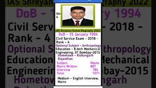 Mechanical Engineer Become An IAS Officer  || Power Of UPSC civil service Toper IAS Shreyans Kumat